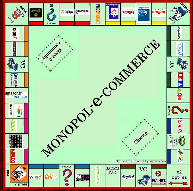 e-commerce monopoly game